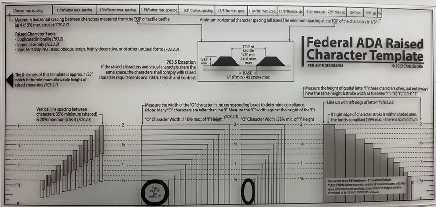 Is Your Business Compliant with Current ADA Signage Requirements