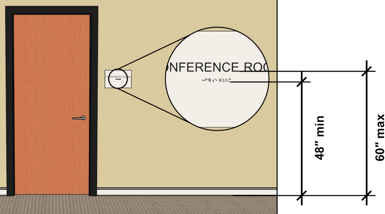 Is Your Business Compliant with Current ADA Signage Requirements