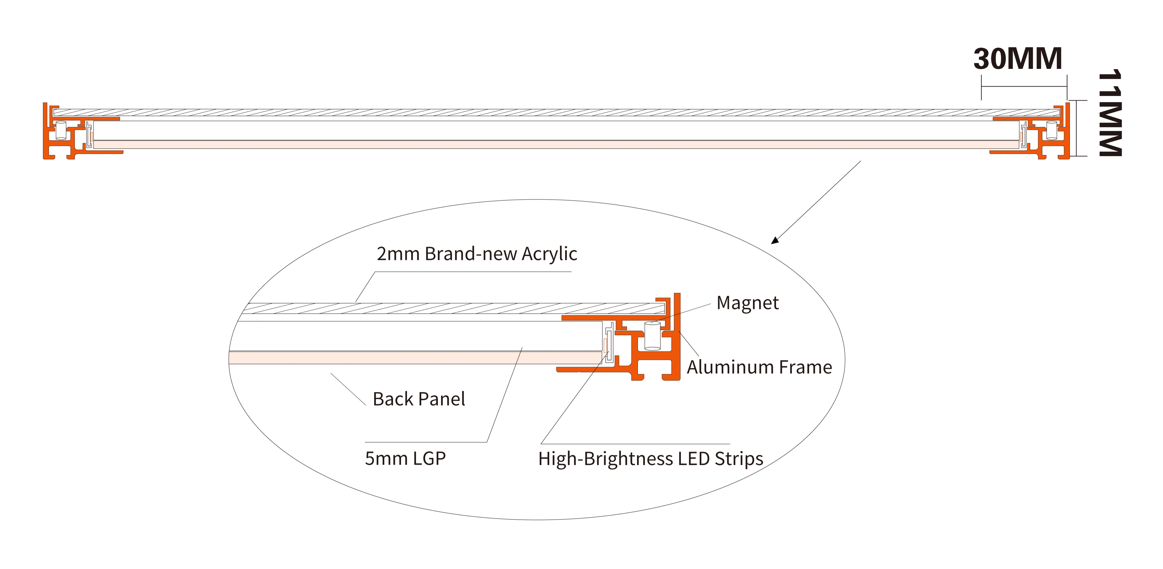 Structure-LED Magnetic Light Box