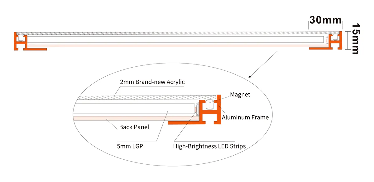 Structure-LED Magnetic Light Box