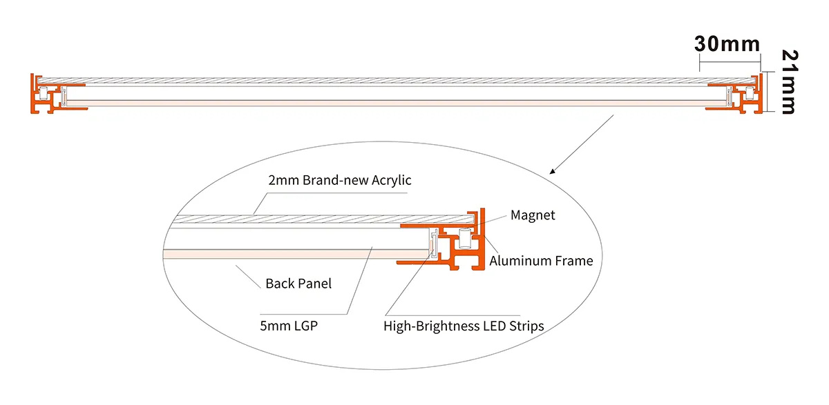 Structure-LED Magnetic Light Box