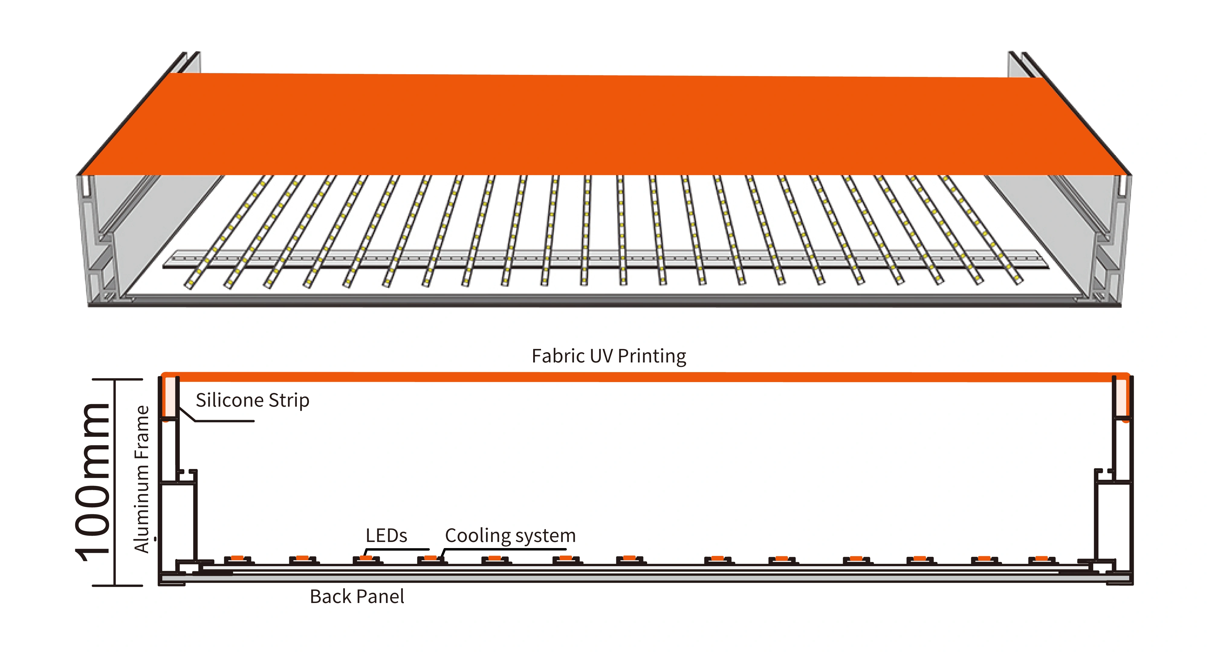 Structure-LED Dynamic Light Box
