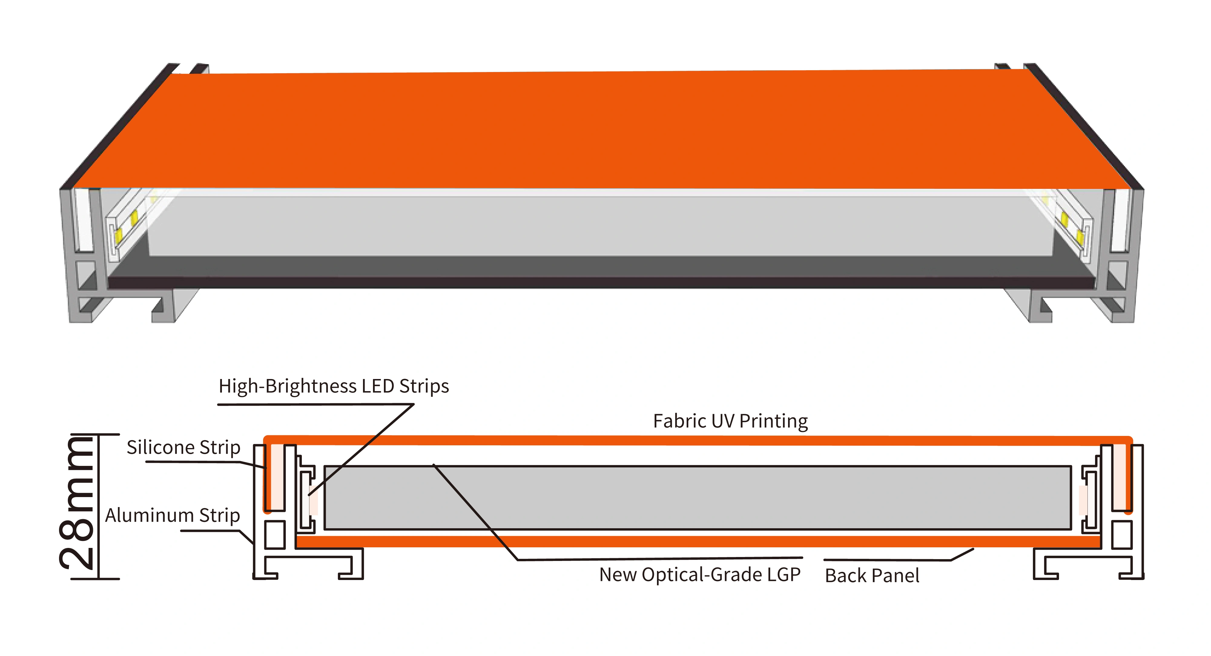 Structure-LED Dynamic Light Box