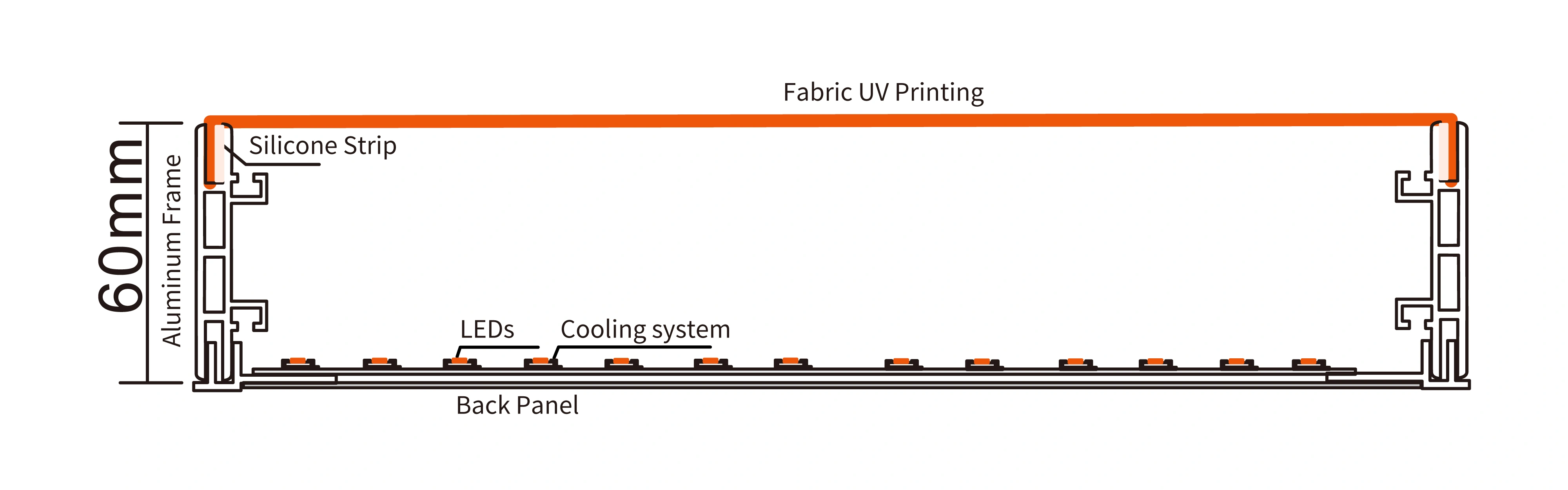 Structure-LED Dynamic Light Box
