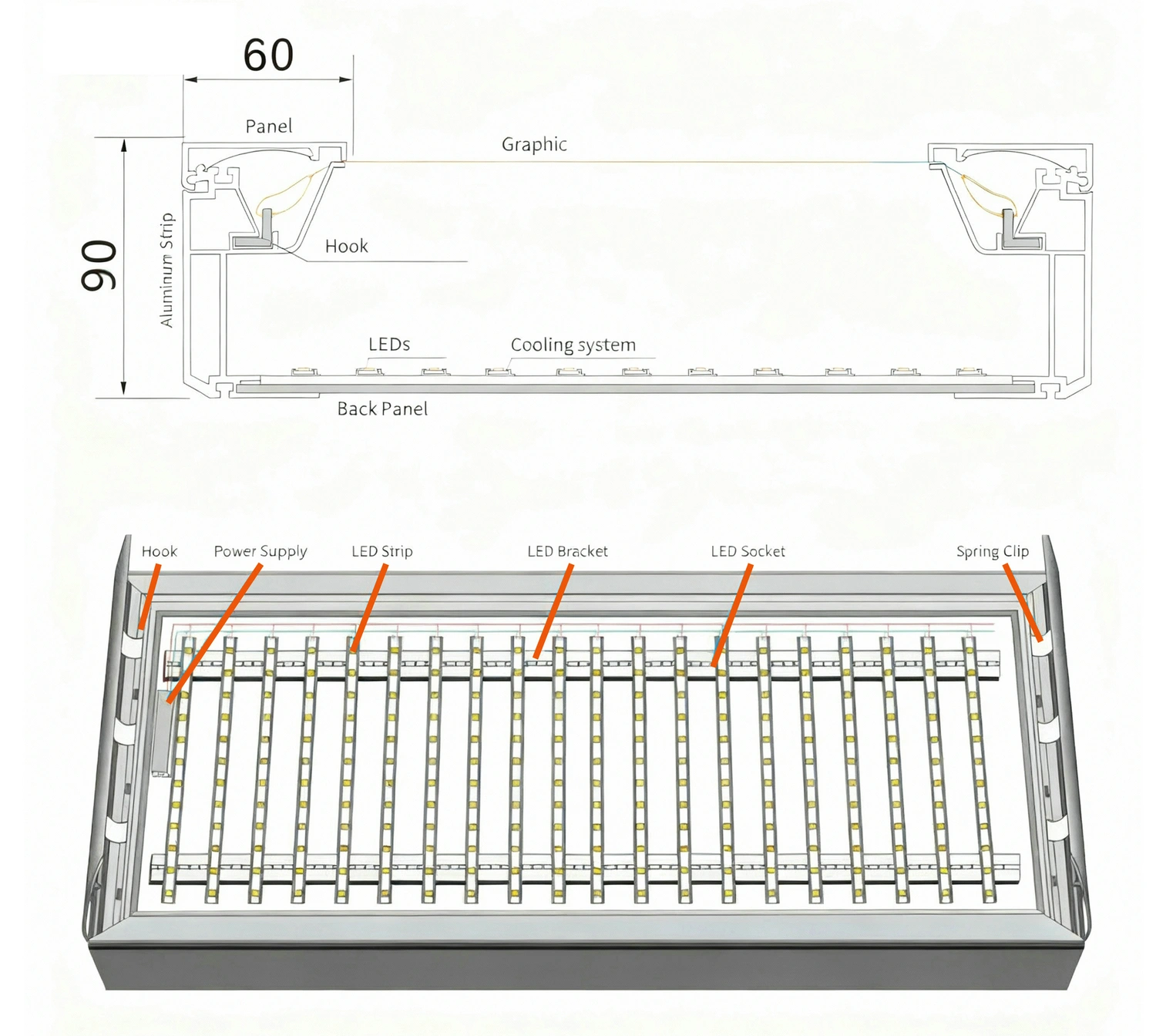Structure-LED Fabric Light Box for High-Speed Rail-GT9060