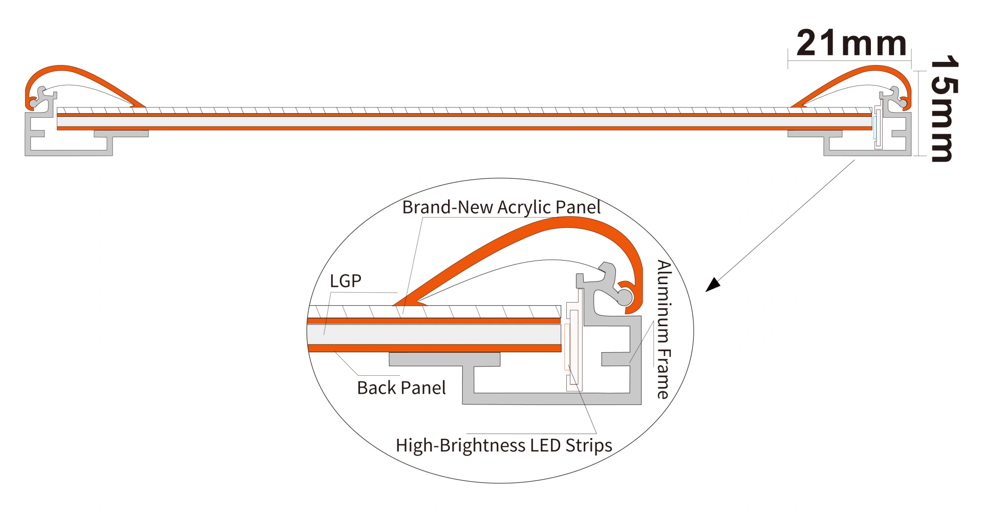 Structure-LED Snap-on Slim Light Box