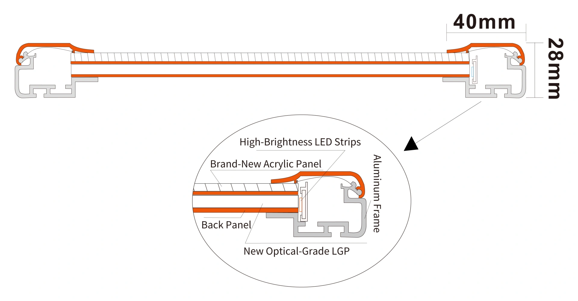 Structure-LED Snap-on Slim Light Box