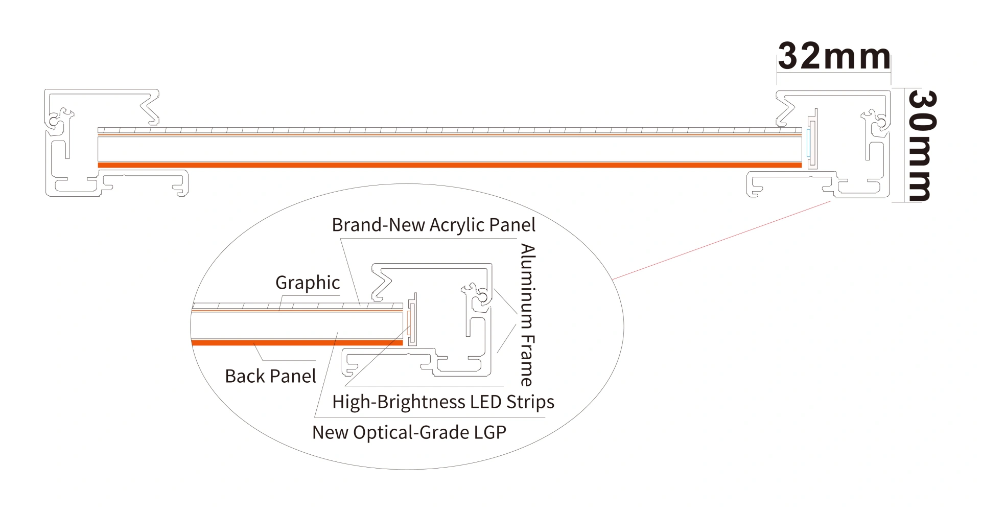 Structure-LED Snap-on Slim Light Box