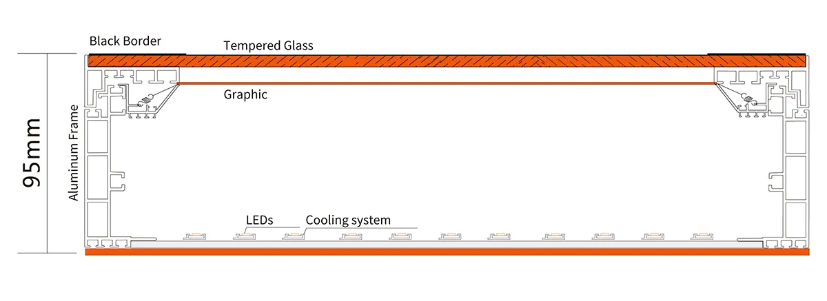 Structure-LED Tempered Glass Light Box